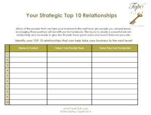 download-graphic-strategic-top-10-relationships